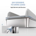 thumbnail image 5 of Small Stainless Steel Cat Litter Box for Kittens and Small Cats, 2 Pack, 5 of 6