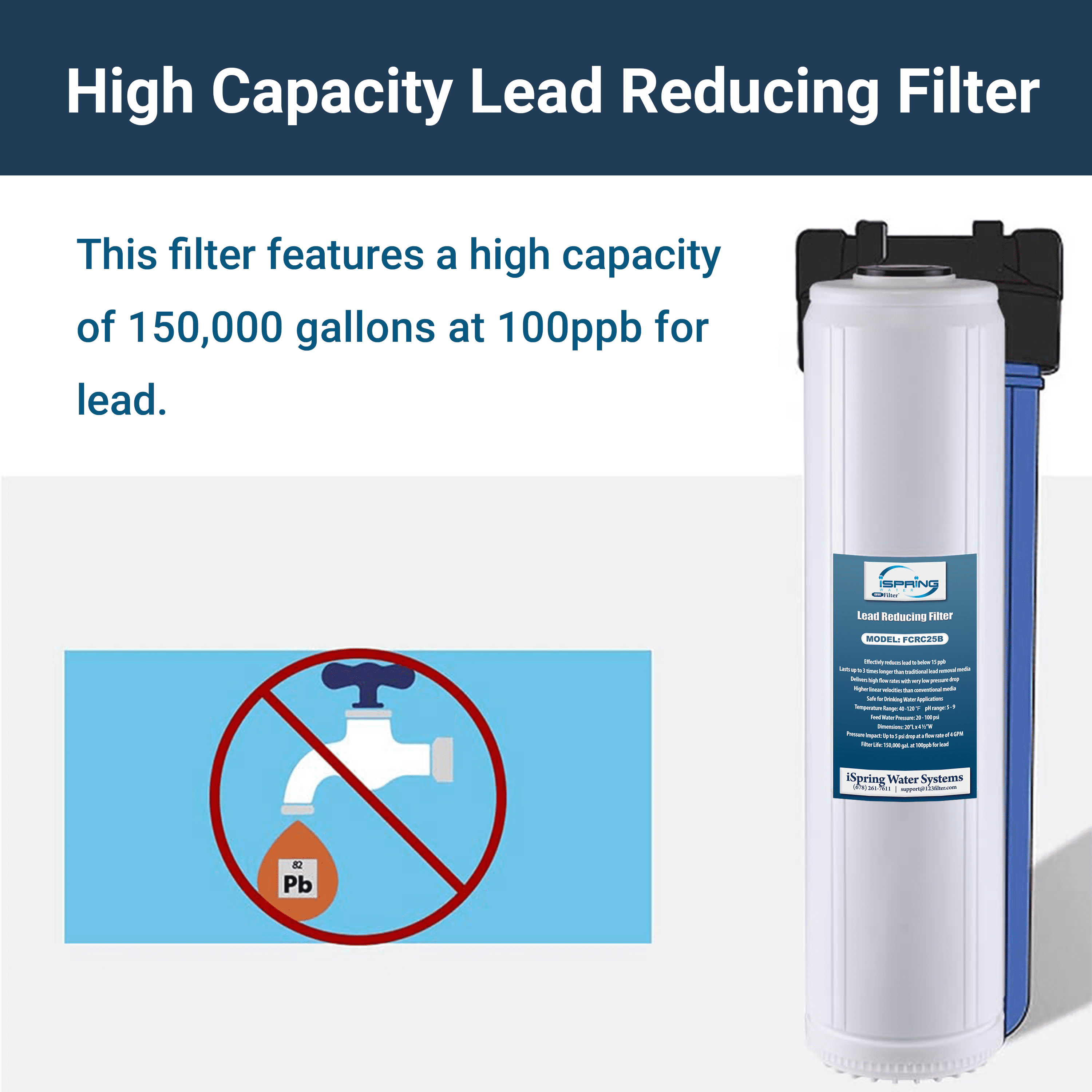 iSpring Water Systems, LLC iSpring Replacement Water Filters for 2-Stage 20" Whole House Water Filter, 1-Year Supply, Fits WGB22B-PB
