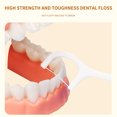 thumbnail image 6 of Portable Automatic Floss Storage Box - Compact Floss Dispenser, Travel-Friendly Dental Organizer for On-the-Go Oral Care, 6 of 9