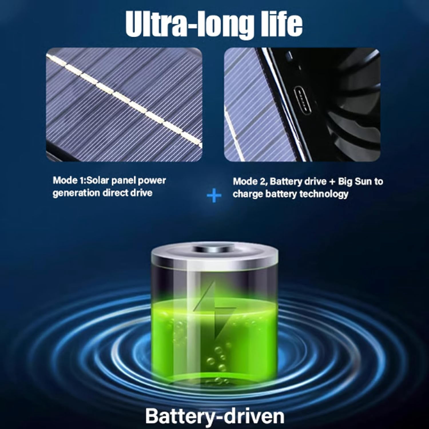 2025 Upgraded Solar Mist Fan Wide Brim Hat, Hat with Fans Solar Power, Built in USB Charging Fan for Outdoor Fishing