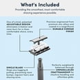 thumbnail image 4 of Rockwell Razors 2C Adjustable Double Edge Safety Razor for Men with 5 Razor Blades, Gunmetal Chrome, 4 of 6