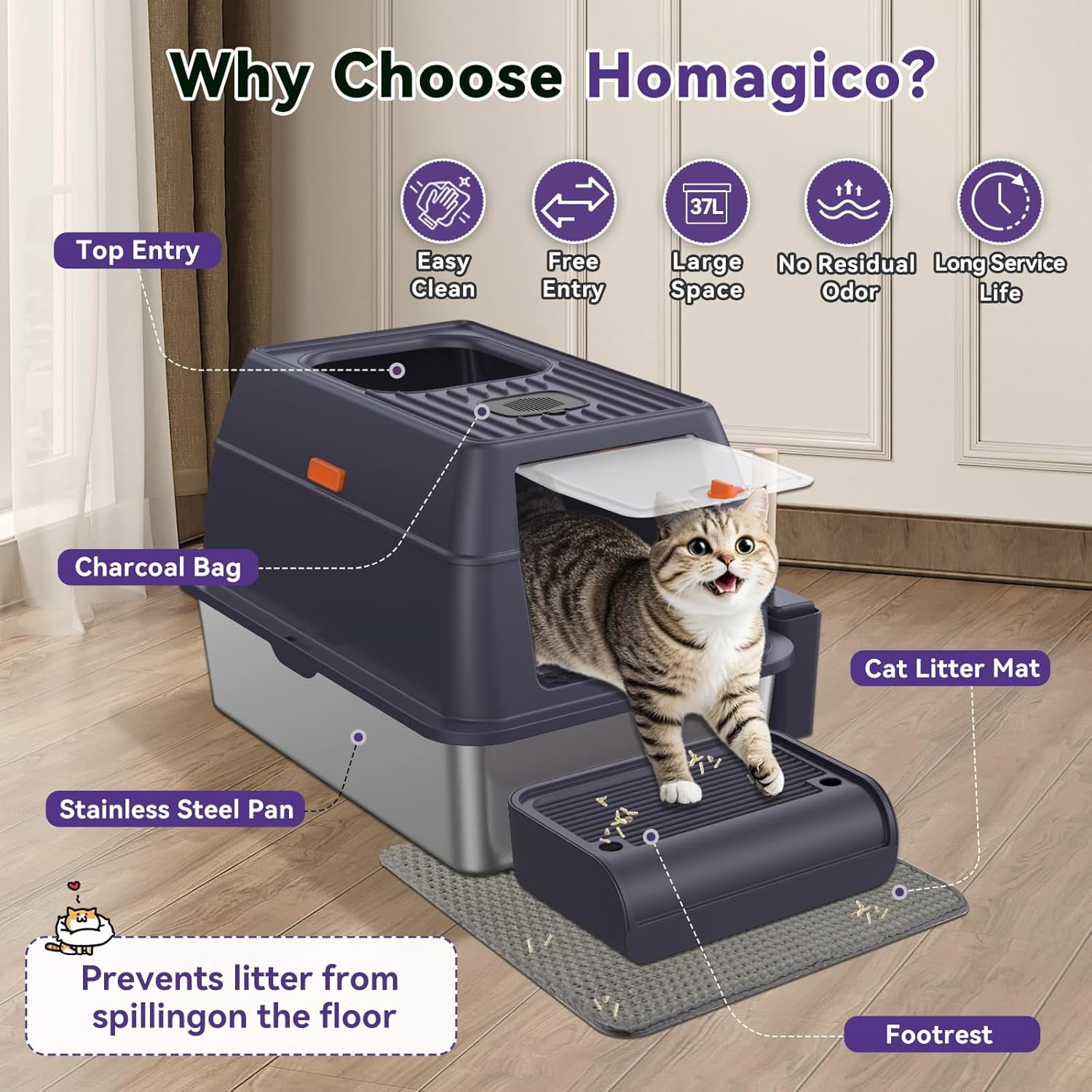 Stainless Steel Cat Litter Box with Removable Lid,Free in & Out Covered Metal Litter Box,Large Enclosed Litter Box with Litter Scoop & Mat, Easy Cleaning, Odor Free,Anti-Leakage for Kitty(Purple)