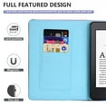 thumbnail image 6 of Case for All-New Kindle Paperwhite 6.8" Display (11th generation-2021 Release) E-reader - Cute Cartoon Flip Cover with Card Holders, Slim Lightweight PU Leather/Silicone Composite Case (Pretty Beach), 6 of 6