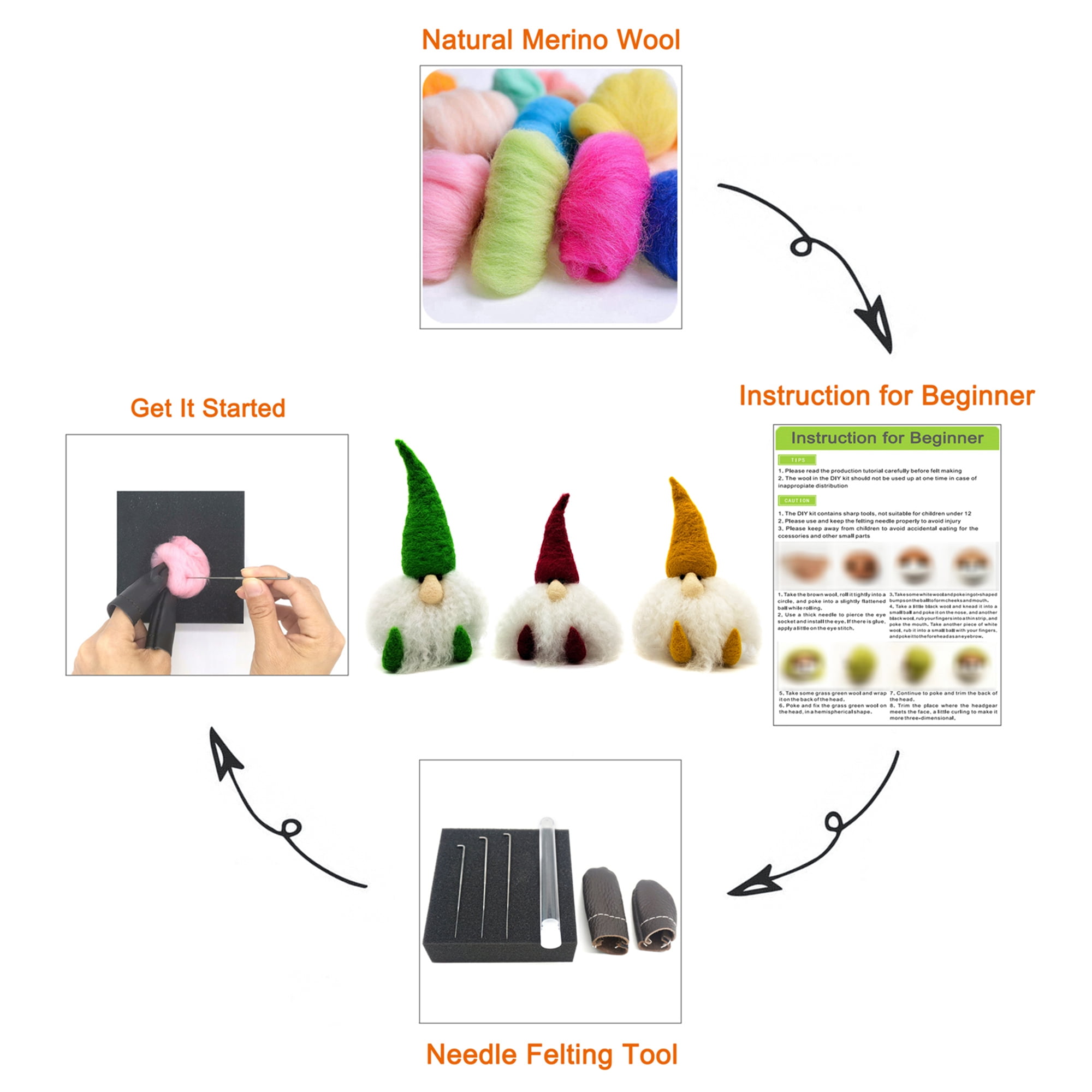 Feltsky 3 Pack Mini Gnomes Needle Felting Kits for Beginners Gift for Mother's Day Birthday