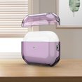 thumbnail image 3 of for AirPods Pro 2019 Case Clear with Lanyard Ring Buckle, Luxury PC Transparent Drop Protective Anti-Yellow Anti-Scratch Cover Skin Friendly Women Men Charging Case - Purple, 3 of 5