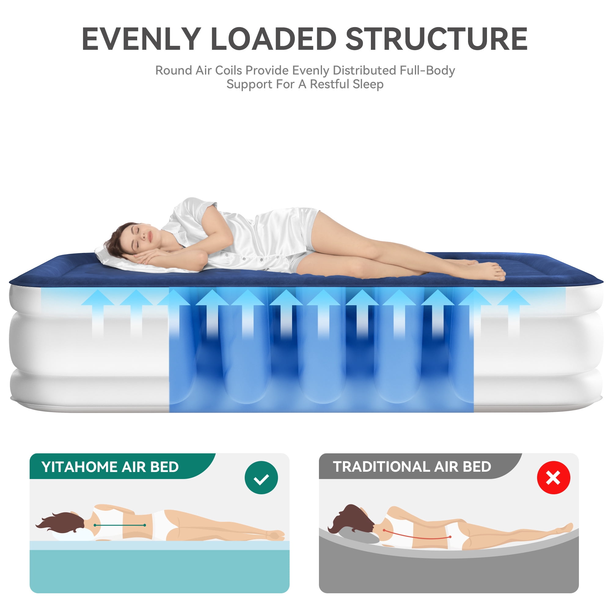 Uforic Queen Size Air Mattress with Integrated Pump, 18" Foldable Air Bed with Travel Bag, Luxury Raised Inflatable Mattresses, Ideal for Home, Travel & Camping  (Blue)