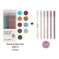 thumbnail image 1 of Gel pen mark pen D Creative Cute Mor i Simple Small Fresh Gel Pen For Quick Drying Cap, 1 of 5