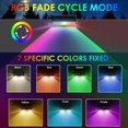 thumbnail image 2 of Luces solares para cerca LIANGLOME 12 unidades, blanco cálido RGB, IP44, 2 of 6