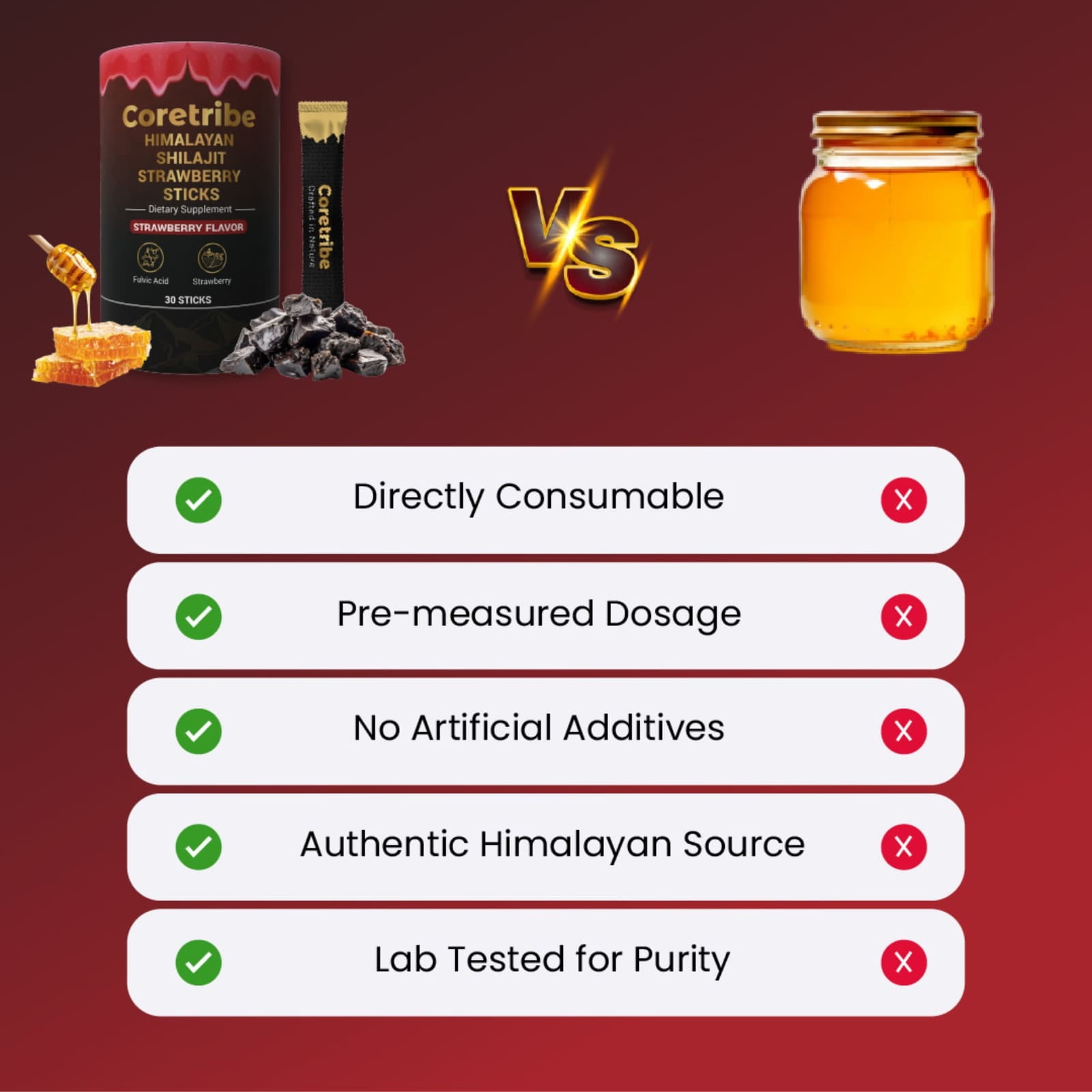 CoreTribe® Shilajit Resin, Strawberry Honey Sticks—Energy, Immunity, Fulvic Acid Men and Women 30 Sticks