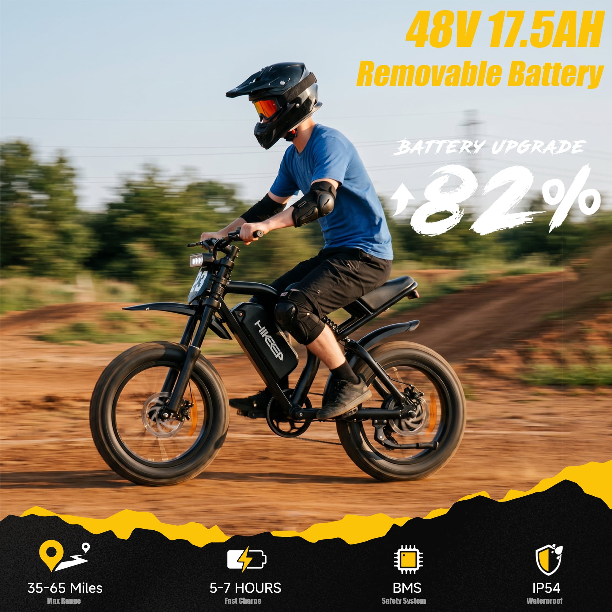 Electric Mountain Bike for Adults, 20" Fat Tire, 48V 17.5Ah Battery, 750 1500W Peak Motor, 32MPH, UL2849 Certified Off-Road E-Bike, Black