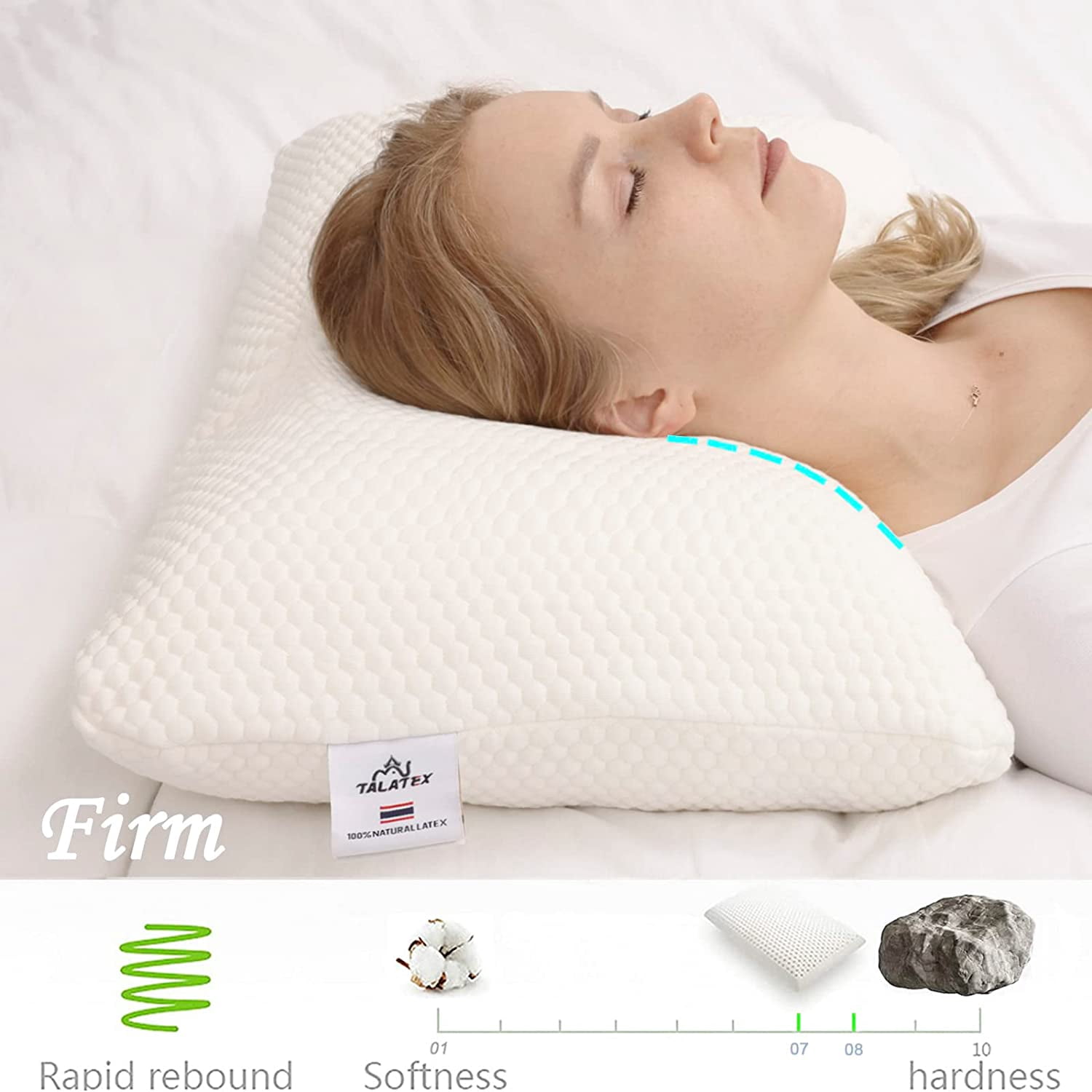 Talalay 100% Natural Premium Latex Pillow Support for Back Sleepers Ideal for Muscular Shoulders & Heat Regulation (Standard (1 Pack), Firm)