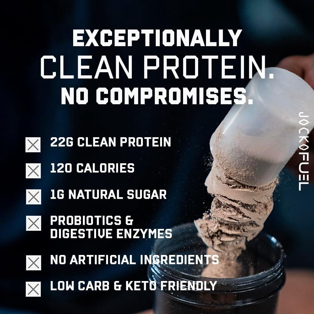 Jocko Mölk Whey Protein Powder 22g, 2lb bag, Chocolate Milkshake