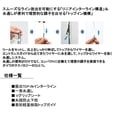 thumbnail image 2 of Daiwa (DAIWA) Ship Rod Interline Sea Power 73 30-350 Fishing rod, 2 of 5