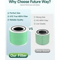 thumbnail image 5 of 2-Pack 300 Replacement Filter Compatible with LEVOIT Core 300 and Core 300S Air Purifier, H13 True HEPA, High-Efficiency Activated Carbon, Replace Core300-RF-TX, Green, 5 of 11