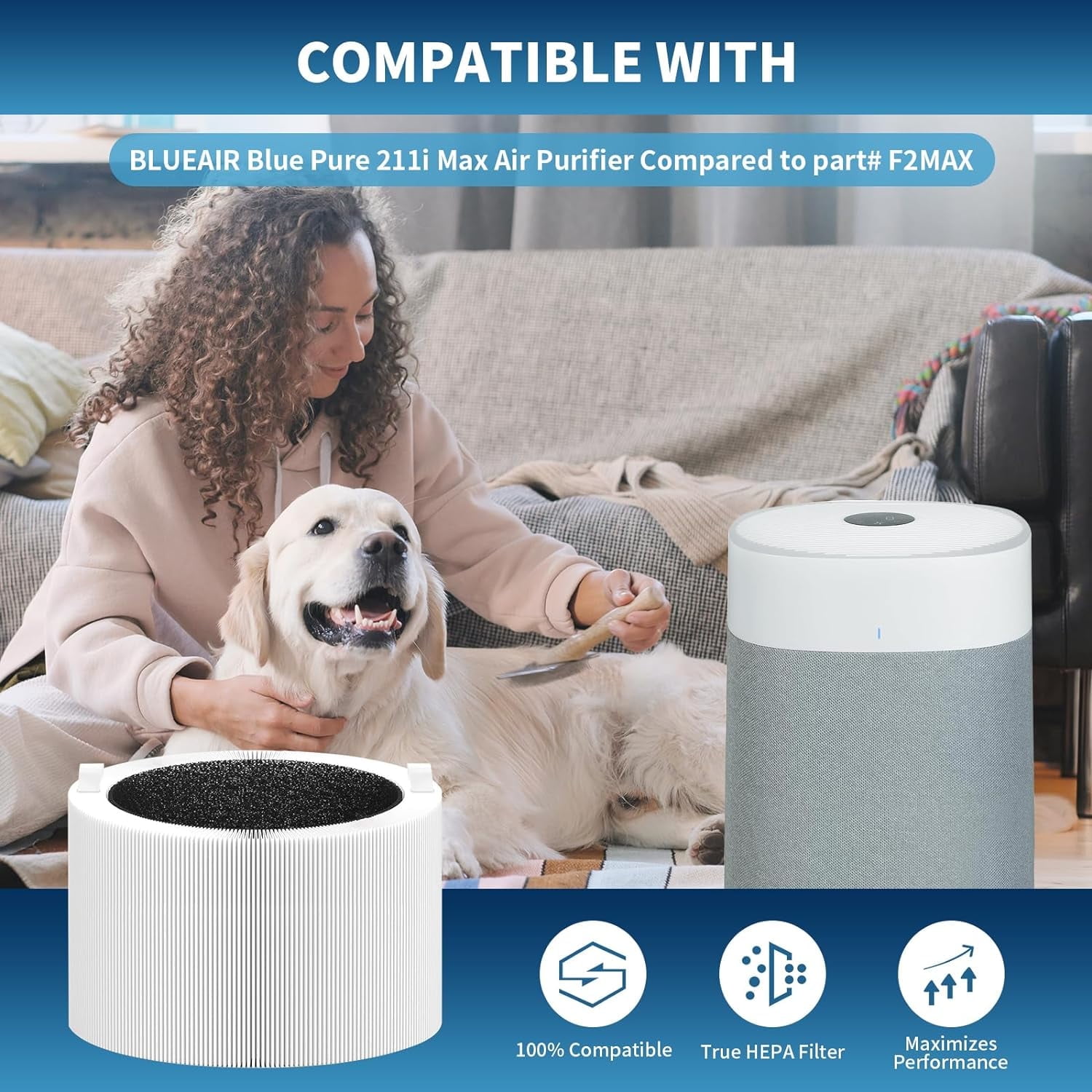 Blue Pure 211i Max Replacement Filter Compatible with Blueair Blue Pure 211i Max Air Purifier, H13 Ture HEPA and High-Efficiency Activated Carbon Filters，2Park