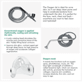 thumbnail image 2 of Life Force Anti Aging Oxygen Hood, 2 of 7
