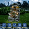 View all media