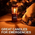 thumbnail image 6 of CANDLE UNSCENTD WHT 20PK (Pack of 1), 6 of 7