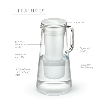 LifeStraw Home 10-Cup BPA-Free Plastic Filter Pitcher; Seafoam