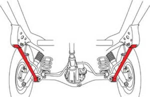 Specialty Products Company Toyota Lower Control Arms (25960) Vehicle Specific Fits select: 1991-1997 TOYOTA LAND CRUISER