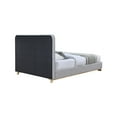thumbnail image 5 of Meridian Furniture Nolita Grey Linen Textured Fabric King Bed, 5 of 7