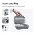 thumbnail image 3 of Funda organizadora para dispositivos Travel Router GL.iNet GL-AXT1800, color gris, 3 of 6