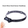 thumbnail image 3 of USB Rechargeable Head Lamp with Retractable Headband Intelligent Induction Head-mounted Emergency Lighting Outdoor Portable Small Headlamp, 3 of 8