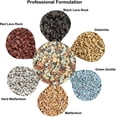 thumbnail image 3 of 2lb Bonsai Succulent and Cactus Soil Gritty Mix Rocks Faster Draining Optimized PH No Root Rot, 3 of 3
