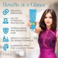 thumbnail image 2 of Crack Hair Fix Moisturizing Shampoo for Women, Sulfate-Free Travel Shampoo with Twist Bottle, 8.5 fl oz, 2 of 4
