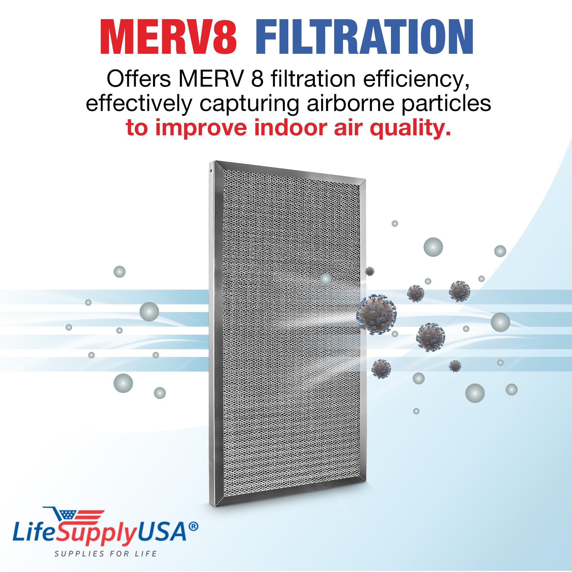 LifeSupplyUSA 20x30x1 Electrostatic Air Filter, MERV 8, Washable, Reusable Furnace AC/HVAC Filter, Energy Saving, Easy to Clean, Long-Lasting