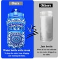 thumbnail image 6 of 64 oz Water Bottle with Straw Sleeve & Strap Motivational BPA Free Half Gallon Water Jug with Handle for Gym Women Men Aesthetic Water Bottle with Strap Datura, 6 of 6