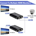 thumbnail image 4 of Convertidor de TVI/CVI/AHD a HDMI, Full HD 4K 720P/ 1080P/ 3MP/ 4MP/ 5MP/ 8MP BNC a HDMI Adaptador de Video para Monitor HDTV DVRs, 4 of 7