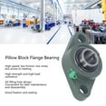 thumbnail image 3 of Pillow Block Flange Bearing, 1 Inch Cast Iron Low Noise Pillow Block Bearing  for Transmission, 3 of 7