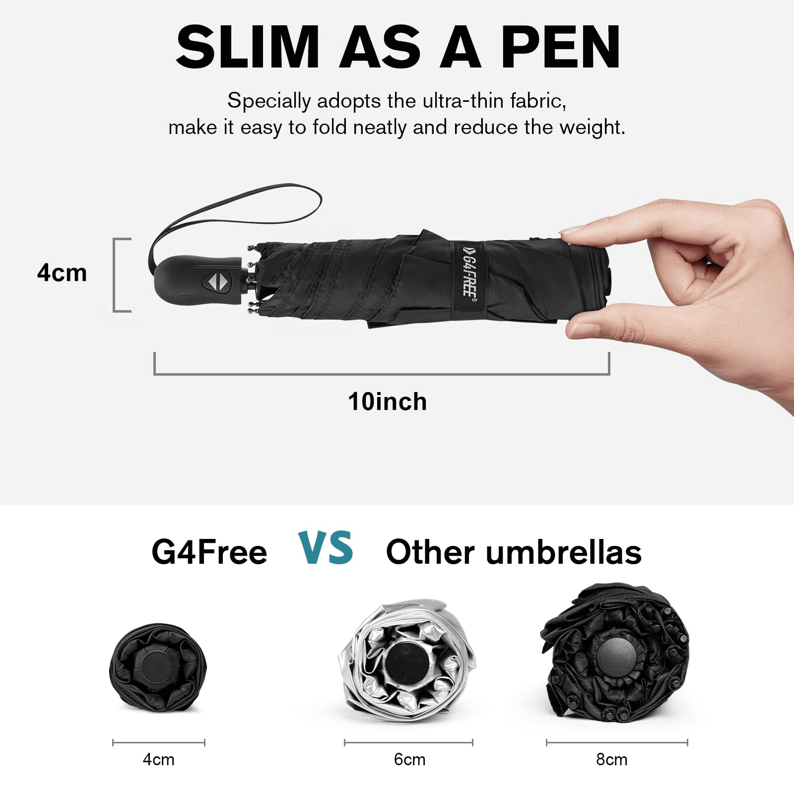 G4Free Travel Umbrella Ultralight UPF 50+ UV Protection Compact Umbrella Super Slim Small Mini Automatic Open and Close
