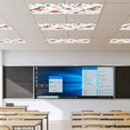 thumbnail image 4 of Fluorescent Light Covers 1 Pack 4x2 ft Floral Bird Ceiling Light Covers Watercolor Spring Flower Light Filters for Classroom, Office & Home, Drop Ceiling Light Covers, 4 of 8