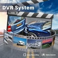 thumbnail image 2 of 1080P Backup Camera System Kit, 9Inch HD DVR Monitor with Reverse/Side View Camera for RV Truck/Semi Box Truck/Trailer, 2 of 8