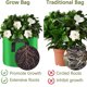 thumbnail image 4 of Bolsa de plantación no tejida, bolsa redonda de fieltro para jardinería, 4 of 6
