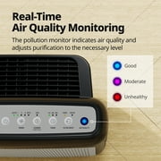 Coway Air Purifier Airmega 200M True HEPA with 361 sq. ft. Coverage in Black