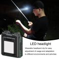 thumbnail image 5 of Mini Cap Clip Headlamp Induction Led Light USB Rechargeable Headlight Led Head Torch Head Flashlight for Camping Fishing Lantern, 5 of 10