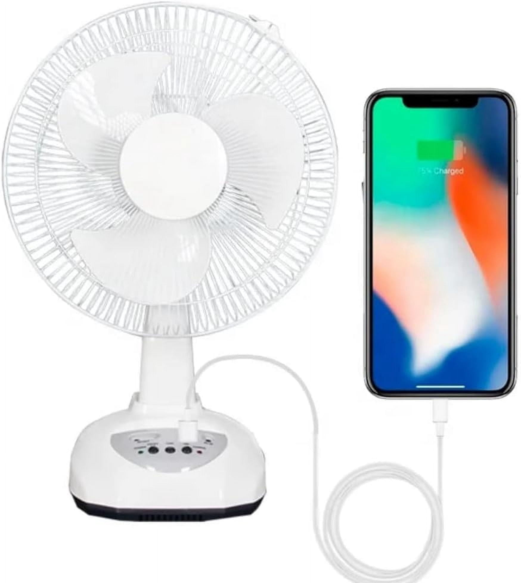 New Rechargeable Fan With solar panel, USB port, night LED light and 2 Free bulbs. Eco-Friendly Cooling