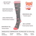 thumbnail image 6 of 3 Pairs Medical Sport Compression Socks - 15-20mmhg Graduated Knee-High Support for Men & Women, Ideal for Soccer, Running, and Nurses, 6 of 8
