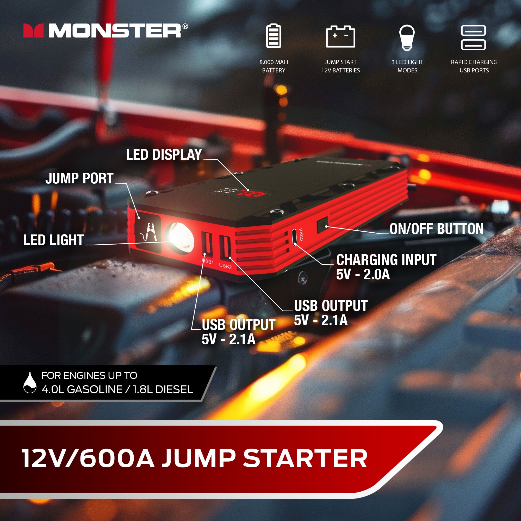 Monster 8000mAh Jump Starter Power Bank, 12V/600A, Sparkless Cables, Safety Protection, 100 Lumen Flashlight, 2 USB-A & USB-C