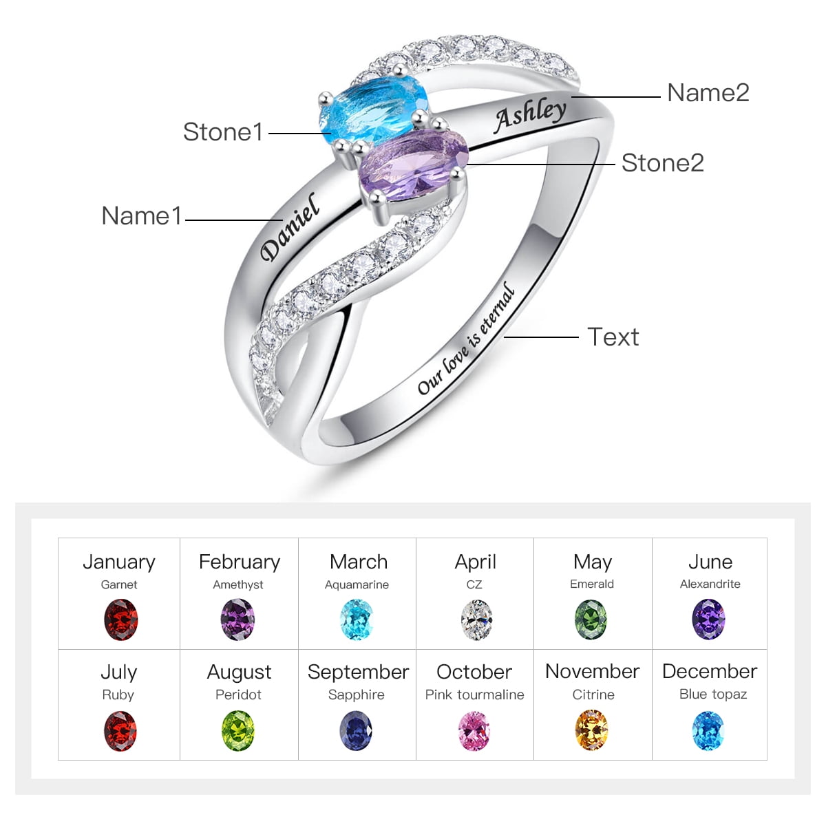 Birthstone friendship rings deals