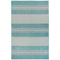 thumbnail image 1 of Liora Manne Carmel Stripe Rug Aqua 23"X7'6" CRER8843504, 1 of 7