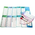 thumbnail image 3 of Moonsky Multiplication Flash Cards Math Flashcards With 2 Pens, 0-12 Multiplication Chart Times Table Flashcards For 1st To 3rd Grades Multiplication Game Light Blue, 3 of 3