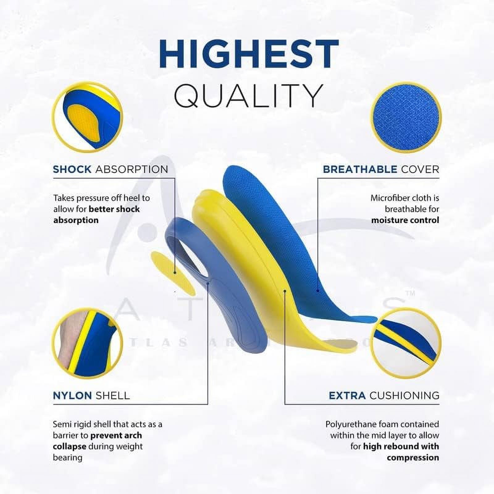 Orthopedic Running Insoles for Flat Feet,Plantar Fasciitis , High Arch, Ankle Pain and Foot Pain for Men and Women for Extra Arch Support - Atlas Arch Support - image 7 of 8