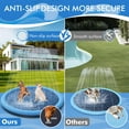 thumbnail image 2 of Splash Pad for Dogs, 87in Non-Slip Splash Pad 0.55mm Thickened Durable and Foldable Dog Pool Inflatable Summer Outdoor Water Play Mat Toys for Dogs, 2 of 7
