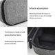 thumbnail image 2 of Estuche De Transporte Portátil Bolsa De Almacenamiento Compatible Con Dji Mavic Mini2 / Mini Se Controladores Remotos Caja De Carcasa Dura Protectora Gris Inevent EL006862-00, 2 of 6