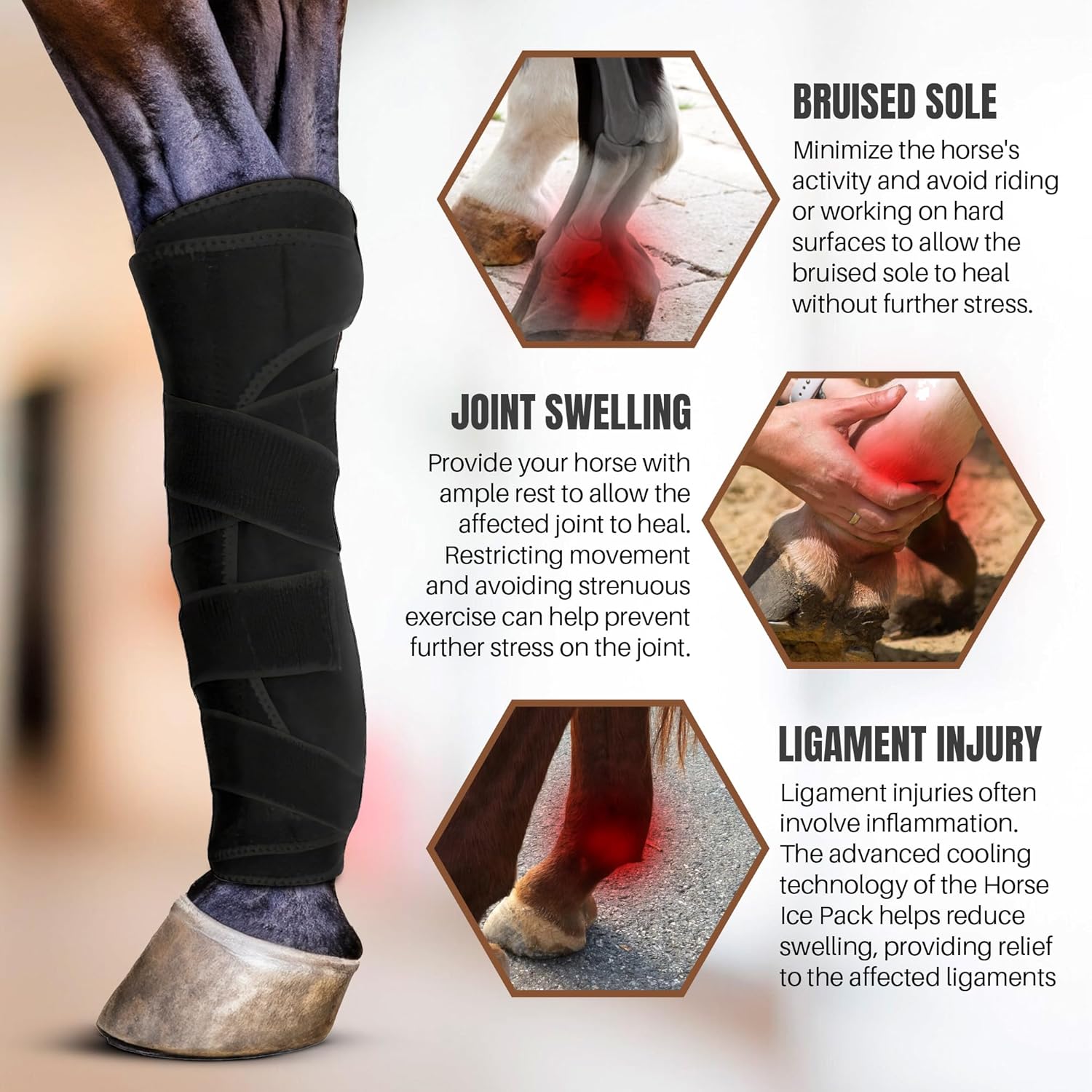 Hudson Comfort Horse Ice Boots – Cooling Horse Ice Pack Wrap for Knee, Hock, Ankle, Hooves Injury – Hot and Cold Therapy Horse Leg Wraps – Full Coverage Cold Packs - Includes 1 Wrap + 2 Gel Packs