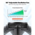 thumbnail image 4 of VEVOR Plant Fan, Grow Tent Clip On Fan Rechargeable, USB Port with 9 Speeds & Circulation Mode, Smart Control, Powerful Oscillating, Long Runtime for Hydroponics Circulation Cooling, Black, 2 Pack, 4 of 9